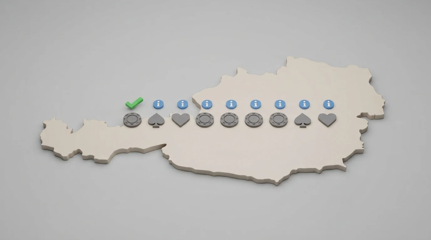 Stilisierte Österreich-Karte mit nebeneinander angeordneten Casino-Logos und einem grünen Häkchen über dem win2day-Logo sowie einem Info-Symbol über den übrigen